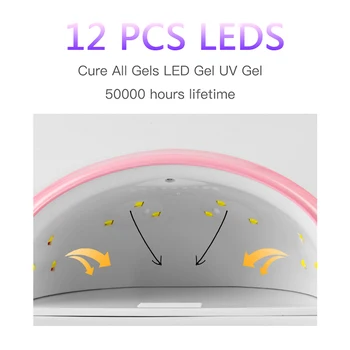 Nye Ankomst 36W Søm Tørretumbler LED-Lampe Gel Lak Tørretumbler MINI-USB-polymeriseringslampe Manicure-Lamper LED Nail Art Lampe Til Alle Neglelak