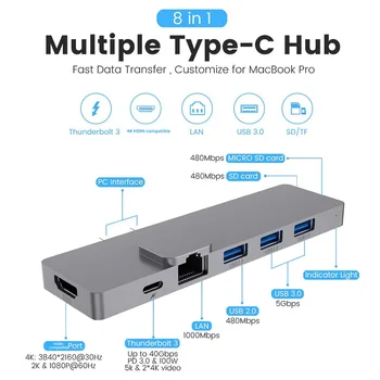 Dual Type-c-HUB med Thunderbolt 3 USB3.0 SD/TF Kort Læser 4K HD Til MacBook Pro 2019 2018 2017 13