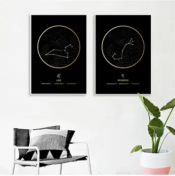 Constellation Mode Zodiac Astronomi Væg Kunst Børnehave Print På Lærred Maleri Nordisk Børne Dekoration Billede Med Hjem Indretning