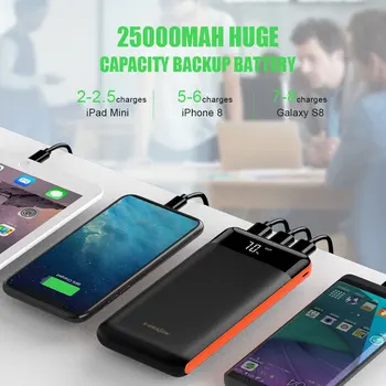 25000mAh Power Bank PowerBank Høj Kapacitet Ekstern Batteri Oplader til iPhone X Xr Xs antal 11 12 Pro Samsung, Huawei P30 Mate30p