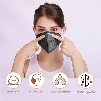 Ansigt Maske, Filter, Anti Støv Maske Beskyttende KN95 Maske Åndbar Ansigt, Mund Maske Ventilation Masque Anti-Fog Voksen Sorte Masker
