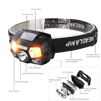 15000Lumens Ultra Lyse LED Forlygte Motion Sensor Hard Hat Head Lamp Kraftig Forlygte USB-Genopladelig Vandtæt Lommelygte
