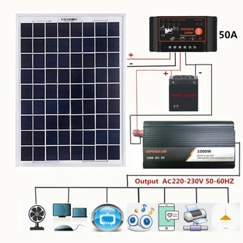 12V/24V Solar Panel System 18V 20W Solcelle Panel 40A/50A/60A laderegulator 1000W Solar Inverter Komplet Kit Power Generation