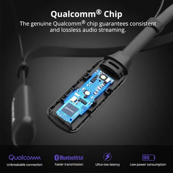 【Qualcomm Chip 】Opdateret Tronsmart S2 Plus Bluetooth 5.0 Neckband Hovedtelefoner Trådløse Headset og Voice Control Dyb Bas 24H Spil