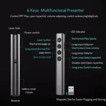 N35 Wireless Presenter Pointer RF-2.4 GHz USB-Fjernbetjening PPT Dias Klip-Pen 24BB