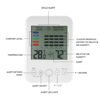 Digital Termometer Hygrometer Alarm Og LCD-Skærm Touch screen Indendørs Termometer Og Hygrometer 5-niveau Skala
