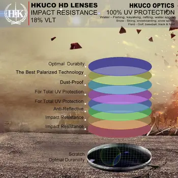 HKUCO For Spion Optisk McCoy Solbriller, Polariserede Udskiftning Linser