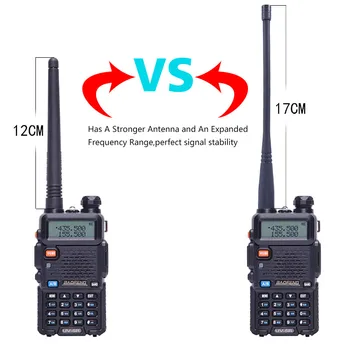 2STK Baofeng UV-5R Dual Band UHF/VHF-136-174Mhz&400-520Mhz UV5R håndholdte To Måde CB Skinke Amatør Radio & Kabel (Sort og Camouflage)