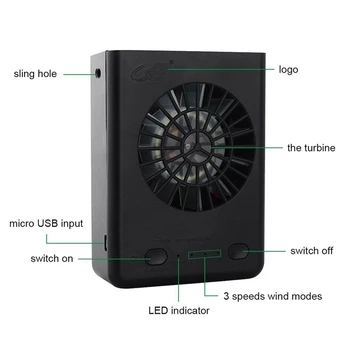 Multi-Funktionel Genopladelige Hængende Mini Fan 3 Hastigheder Håndholdte Blæsere Hjem Kontor Rejse Luftkøling Desktop-Usb-Fan
