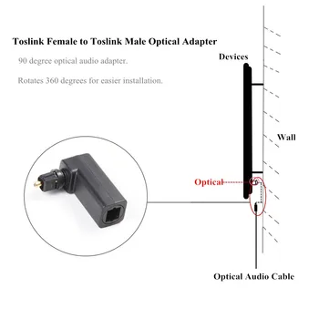 EMK Spdif Optisk Toslink Stik 90 Grader, Optisk Lyd Kabel-Adapter Mandlige og Kvindelige Højre Vinkel Stereo Lyd Roterer 360