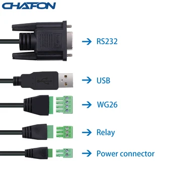 Chafon 15m lang række af uhf-rfid-læser, usb-rs232 wg26 relæ-interface indbygget i 12dbi gain antenne gratis SDK til bil parkering